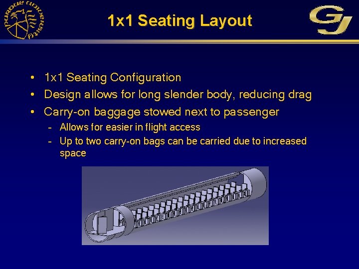 1 x 1 Seating Layout • 1 x 1 Seating Configuration • Design allows