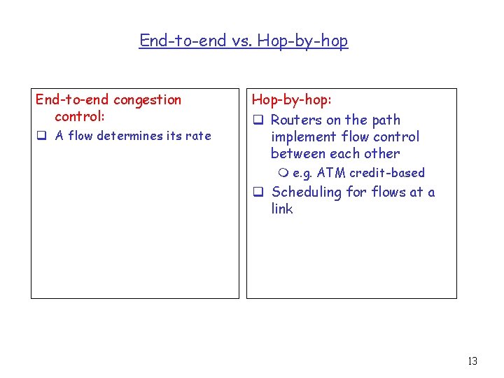 End-to-end vs. Hop-by-hop End-to-end congestion control: q A flow determines its rate Hop-by-hop: q