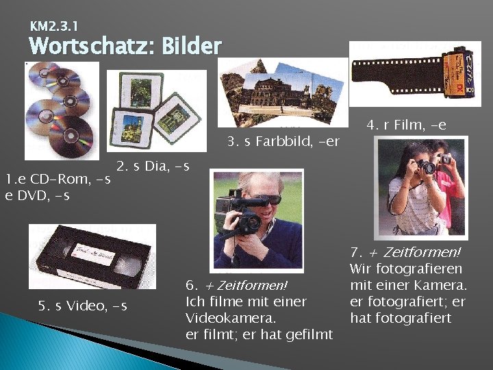 KM 2. 3. 1 Wortschatz: Bilder 3. s Farbbild, -er 1. e CD-Rom, -s