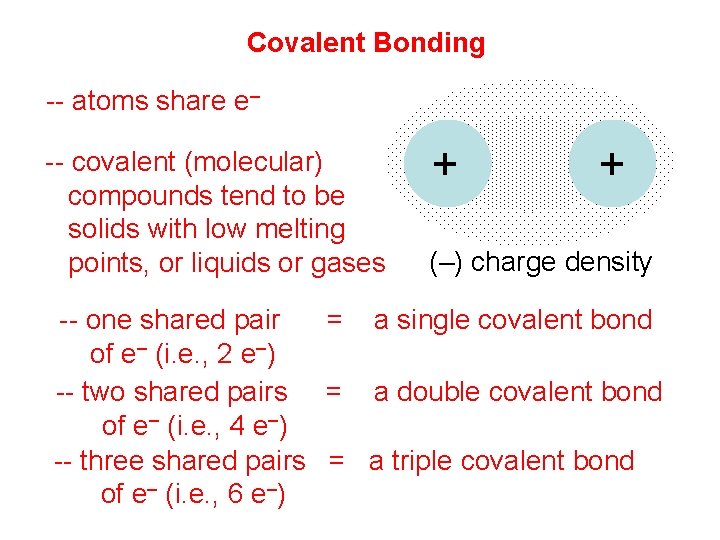 Covalent Bonding -- atoms share e– -- covalent (molecular) compounds tend to be solids