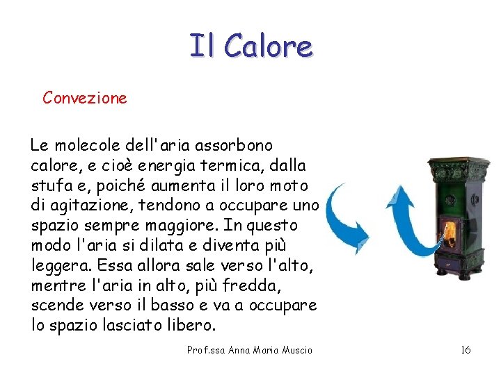 Il Calore Convezione Le molecole dell'aria assorbono calore, e cioè energia termica, dalla stufa Il Calore Convezione Le molecole dell'aria assorbono calore, e cioè energia termica, dalla stufa