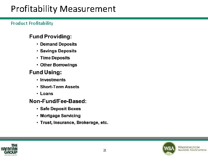 Profitability Measurement Product Profitability 21 