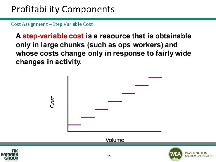 Profitability Components Cost Assignment – Step Variable Cost 35 
