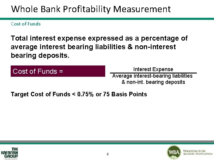 Whole Bank Profitability Measurement Cost of Funds Total interest expense expressed as a percentage