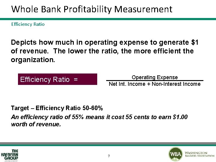 Whole Bank Profitability Measurement Efficiency Ratio Depicts how much in operating expense to generate