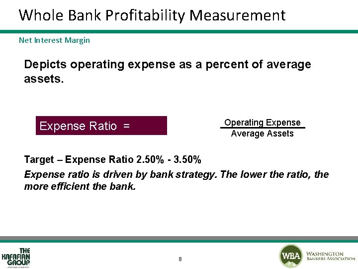 Whole Bank Profitability Measurement Net Interest Margin Depicts operating expense as a percent of