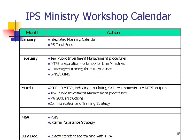 IPS Ministry Workshop Calendar Month Action January n. Integrated Planning Calendar n. IPS Trust