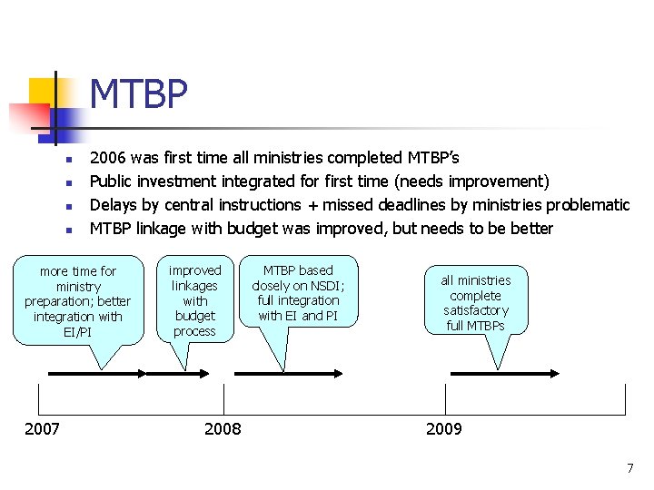 MTBP n n 2006 was first time all ministries completed MTBP’s Public investment integrated