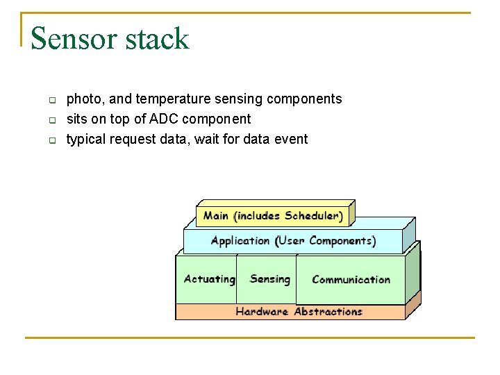 Sensor stack q q q photo, and temperature sensing components sits on top of