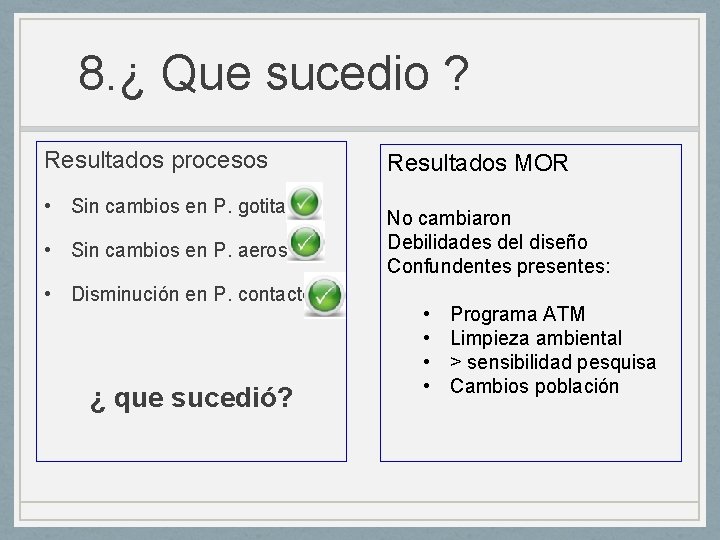 8. ¿ Que sucedio ? Resultados procesos • Sin cambios en P. gotitass • 8. ¿ Que sucedio ? Resultados procesos • Sin cambios en P. gotitass •
