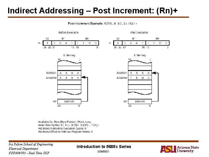 Indirect Addressing – Post Increment: (Rn)+ Ira Fulton School of Engineering Electrical Department EEE