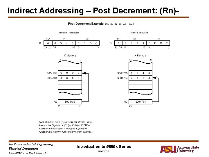 Indirect Addressing – Post Decrement: (Rn)- Ira Fulton School of Engineering Electrical Department EEE