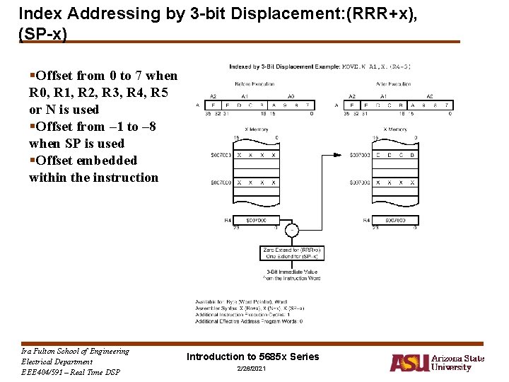 Index Addressing by 3 -bit Displacement: (RRR+x), (SP-x) §Offset from 0 to 7 when