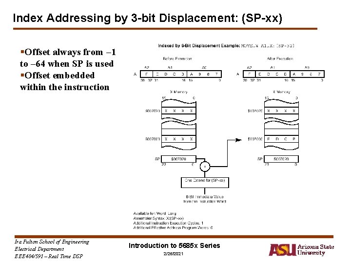 Index Addressing by 3 -bit Displacement: (SP-xx) §Offset always from – 1 to –