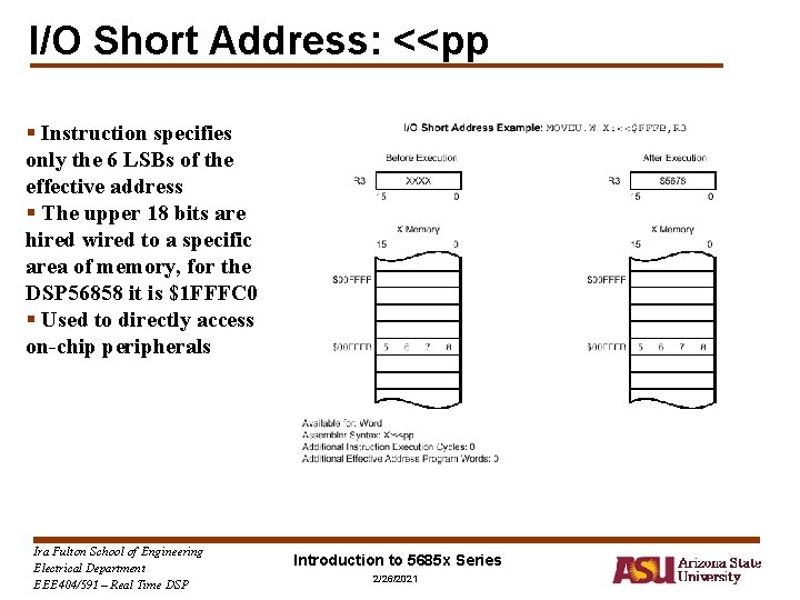 I/O Short Address: <<pp § Instruction specifies only the 6 LSBs of the effective