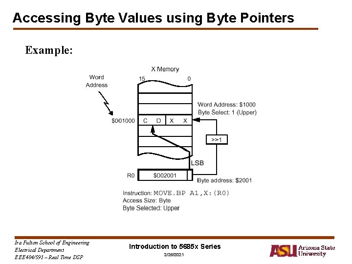 Accessing Byte Values using Byte Pointers Example: Ira Fulton School of Engineering Electrical Department