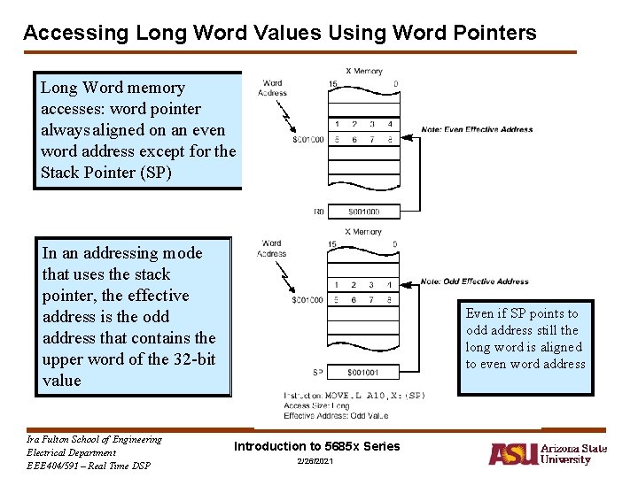 Accessing Long Word Values Using Word Pointers Long Word memory accesses: word pointer always