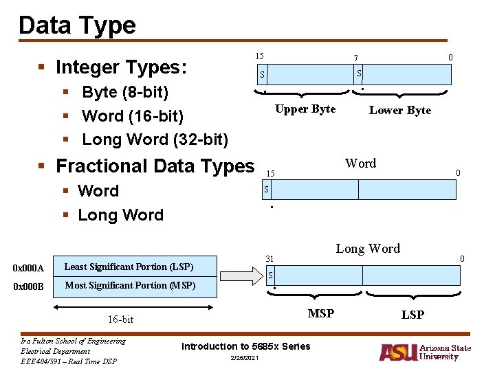 Data Type 15 § Integer Types: . . Upper Byte § Fractional Data Types