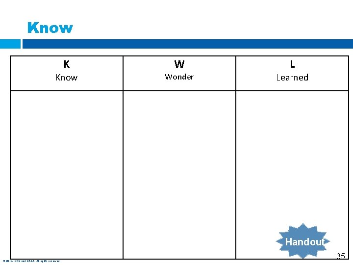 Know K W L Know Wonder Learned Handout © 2014, KDE and KASA. All