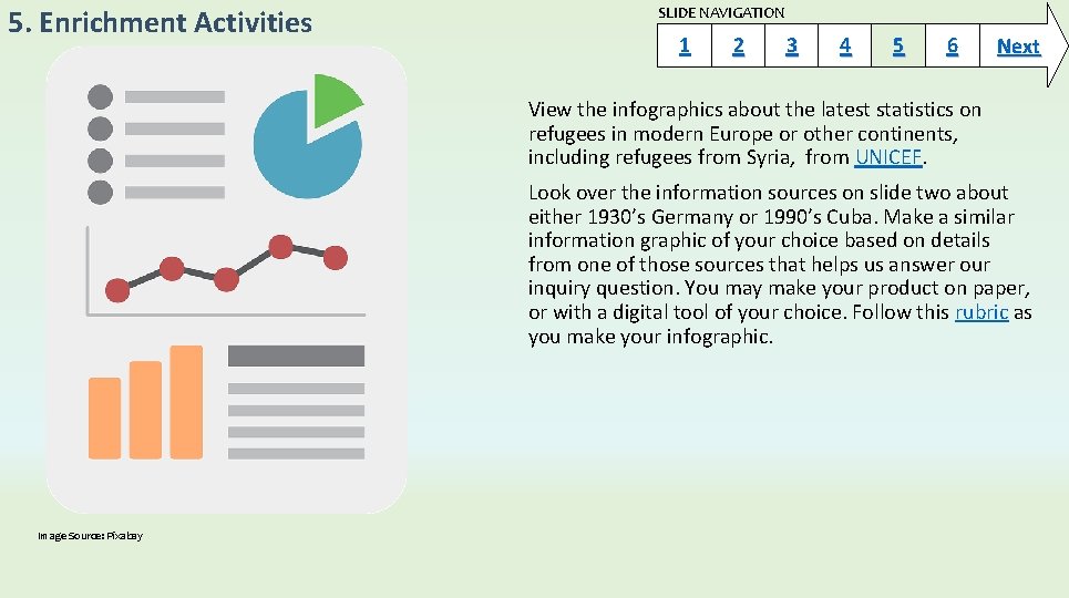 5. Enrichment Activities SLIDE NAVIGATION 1 2 3 4 5 6 Next View the