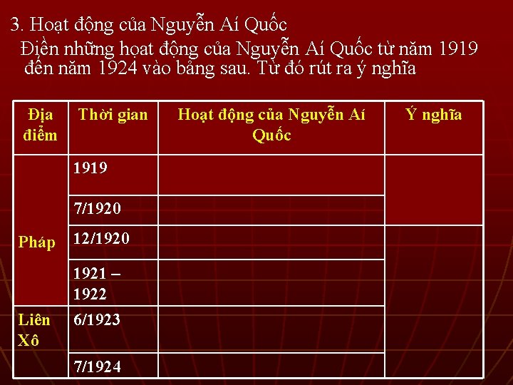 3. Hoạt động của Nguyễn Aí Quốc Điền những họat động của Nguyễn Aí