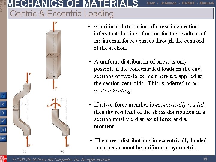 Fifth Edition MECHANICS OF MATERIALS Beer • Johnston • De. Wolf • Mazurek Centric