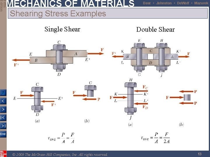Fifth Edition MECHANICS OF MATERIALS Beer • Johnston • De. Wolf • Mazurek Shearing