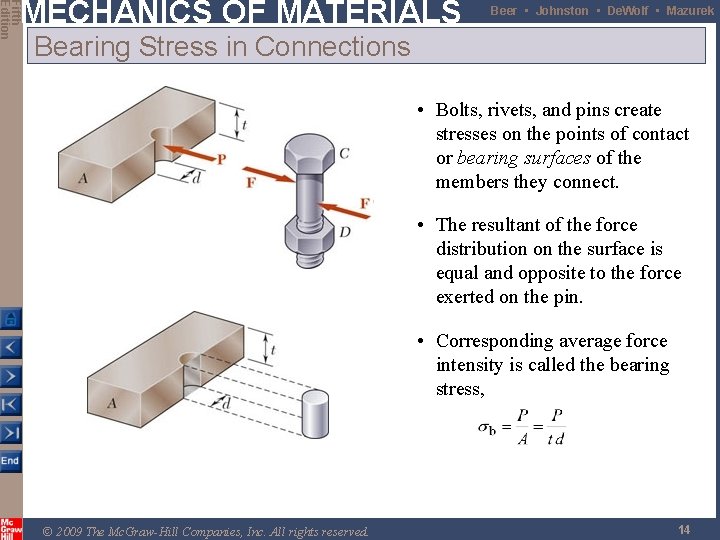 Fifth Edition MECHANICS OF MATERIALS Beer • Johnston • De. Wolf • Mazurek Bearing