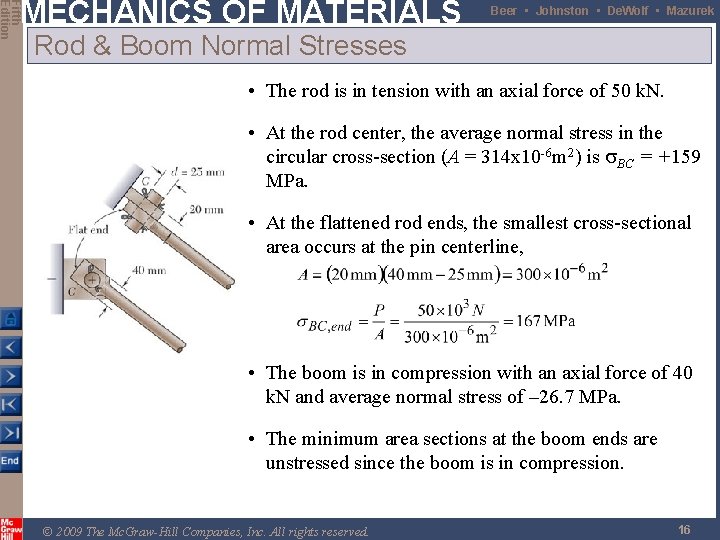 Fifth Edition MECHANICS OF MATERIALS Beer • Johnston • De. Wolf • Mazurek Rod