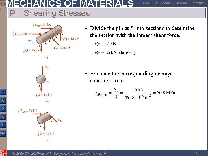 Fifth Edition MECHANICS OF MATERIALS Beer • Johnston • De. Wolf • Mazurek Pin