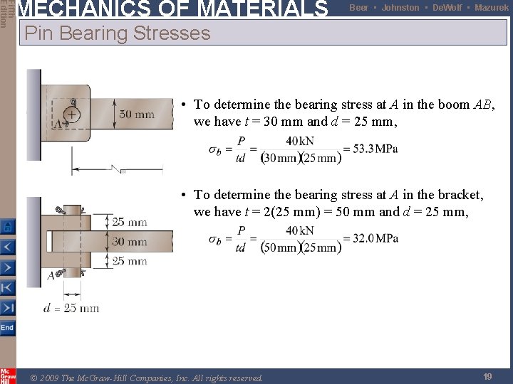 Fifth Edition MECHANICS OF MATERIALS Beer • Johnston • De. Wolf • Mazurek Pin