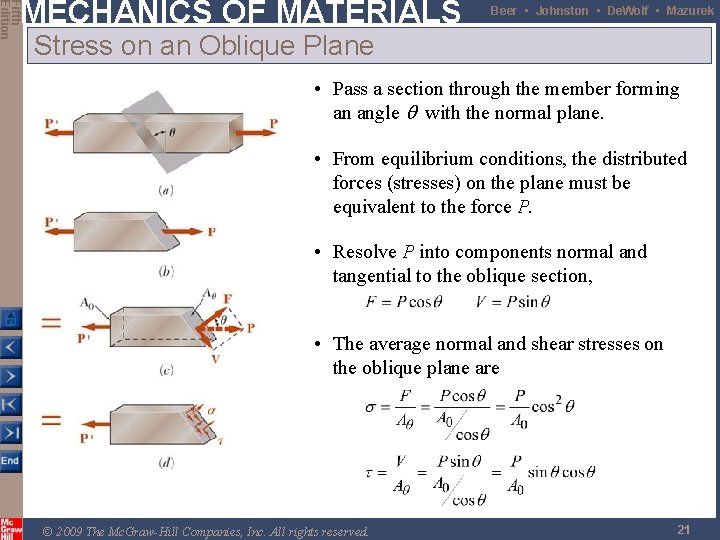 Fifth Edition MECHANICS OF MATERIALS Beer • Johnston • De. Wolf • Mazurek Stress