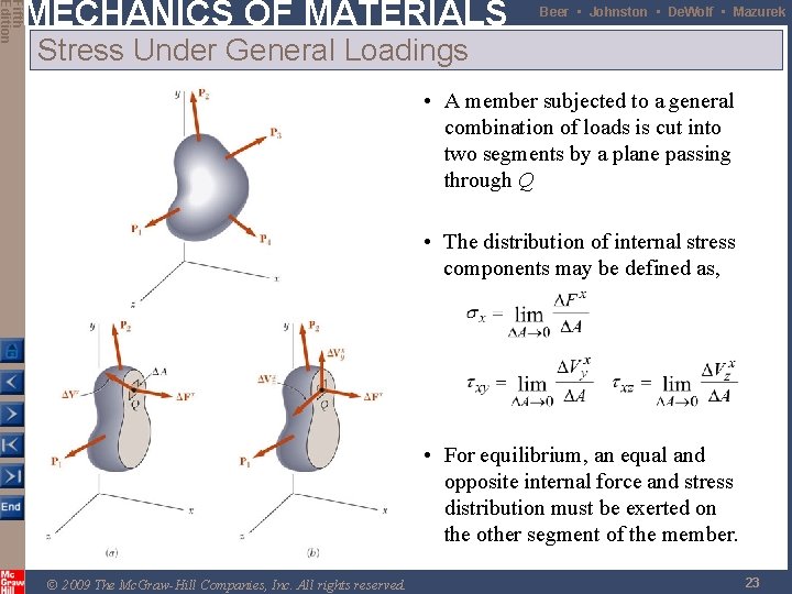 Fifth Edition MECHANICS OF MATERIALS Beer • Johnston • De. Wolf • Mazurek Stress