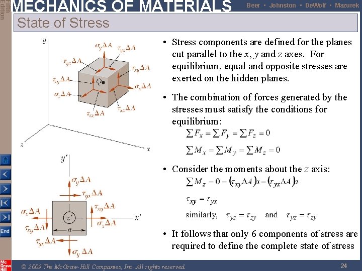 Fifth Edition MECHANICS OF MATERIALS Beer • Johnston • De. Wolf • Mazurek State