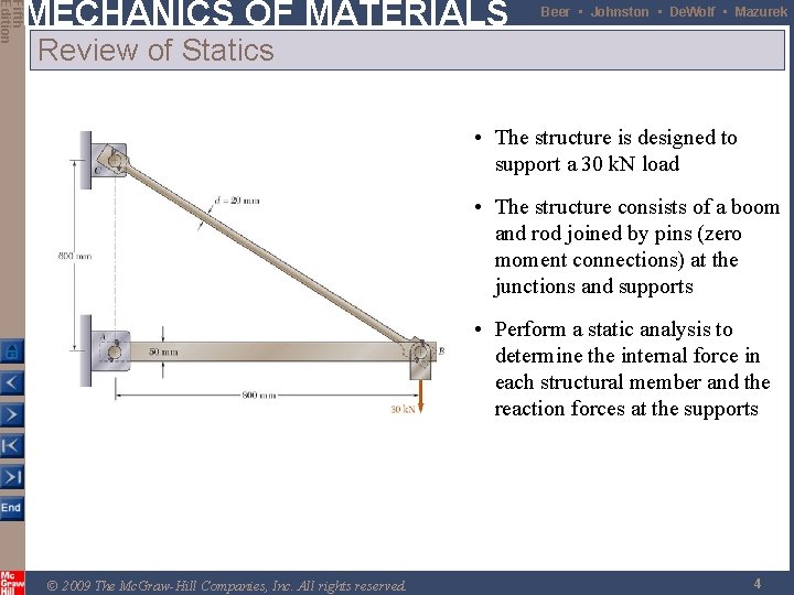 Fifth Edition MECHANICS OF MATERIALS Beer • Johnston • De. Wolf • Mazurek Review