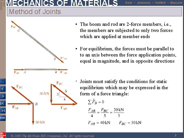 Fifth Edition MECHANICS OF MATERIALS Beer • Johnston • De. Wolf • Mazurek Method
