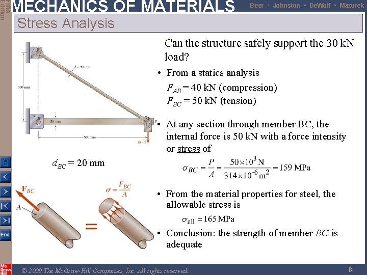 Fifth Edition MECHANICS OF MATERIALS Beer • Johnston • De. Wolf • Mazurek Stress