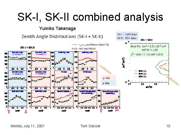 SK-I, SK-II combined analysis Yumiko Takenaga Merida, July 11, 2007 Tom Gaisser 10 SK-I, SK-II combined analysis Yumiko Takenaga Merida, July 11, 2007 Tom Gaisser 10