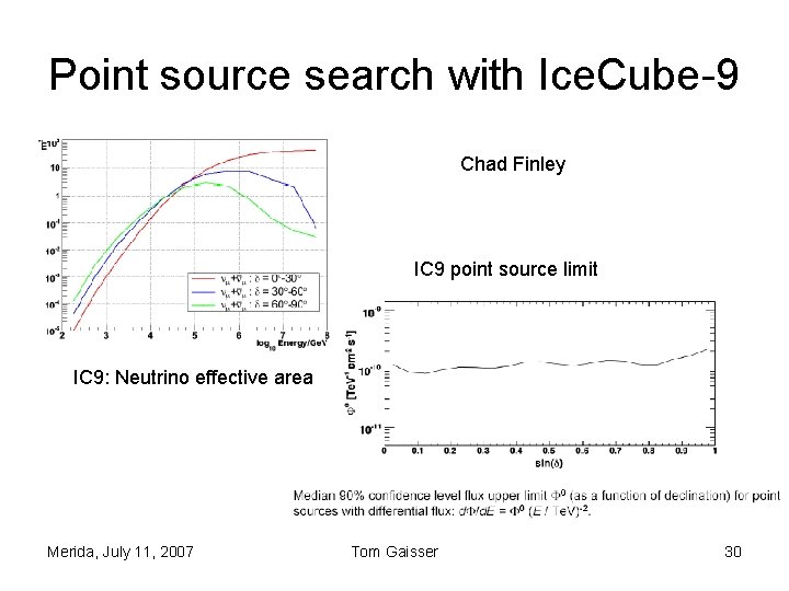 Point source search with Ice. Cube-9 Chad Finley IC 9 point source limit IC Point source search with Ice. Cube-9 Chad Finley IC 9 point source limit IC