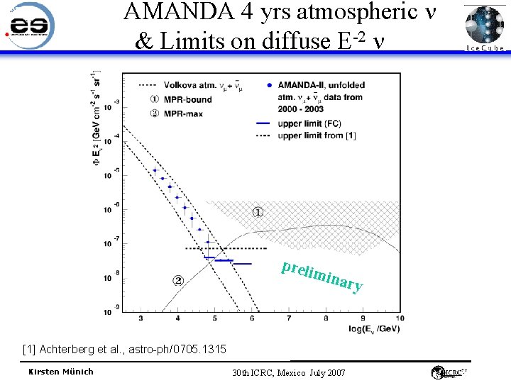 AMANDA 4 yrs atmospheric & Limits on diffuse E-2 preli mina [1] Achterberg et