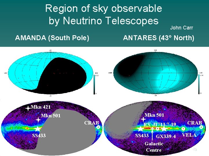 Region of sky observable by Neutrino Telescopes AMANDA (South Pole) John Carr ANTARES (43° Region of sky observable by Neutrino Telescopes AMANDA (South Pole) John Carr ANTARES (43°