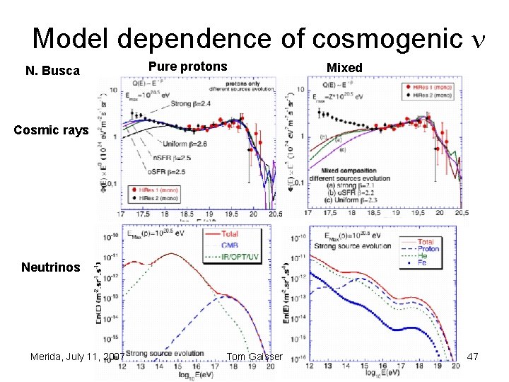 Model dependence of cosmogenic N. Busca Pure protons Mixed Cosmic rays Neutrinos Merida, July Model dependence of cosmogenic N. Busca Pure protons Mixed Cosmic rays Neutrinos Merida, July