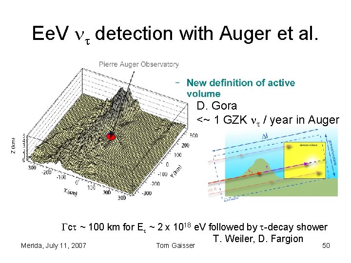 Ee. V t detection with Auger et al. D. Gora <~ 1 GZK t Ee. V t detection with Auger et al. D. Gora <~ 1 GZK t