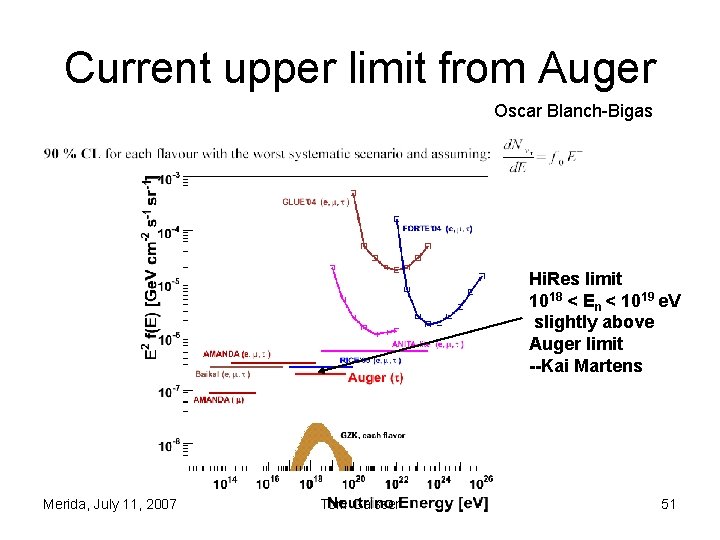 Current upper limit from Auger Oscar Blanch-Bigas Hi. Res limit 1018 < En < Current upper limit from Auger Oscar Blanch-Bigas Hi. Res limit 1018 < En <
