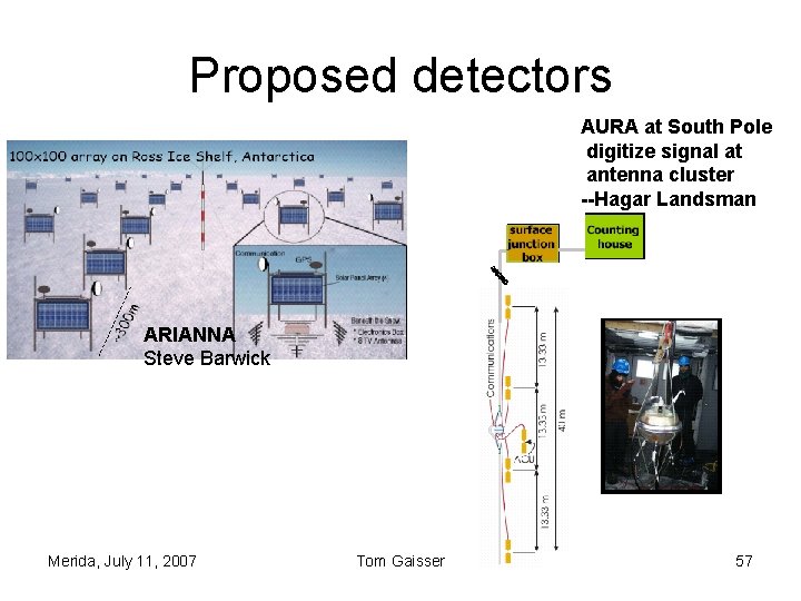 Proposed detectors AURA at South Pole digitize signal at antenna cluster --Hagar Landsman ARIANNA Proposed detectors AURA at South Pole digitize signal at antenna cluster --Hagar Landsman ARIANNA