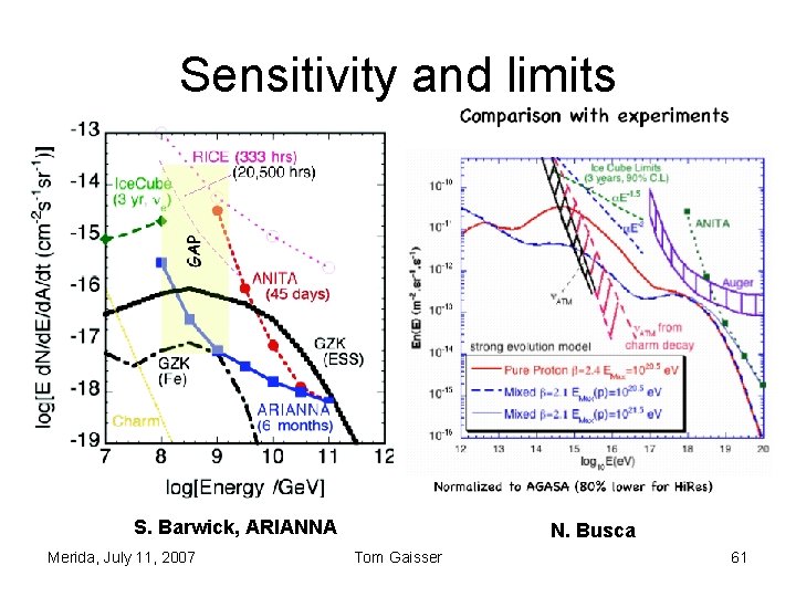 Sensitivity and limits S. Barwick, ARIANNA Merida, July 11, 2007 N. Busca Tom Gaisser Sensitivity and limits S. Barwick, ARIANNA Merida, July 11, 2007 N. Busca Tom Gaisser