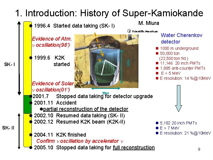 1. Introduction: History of Super-Kamiokande M. Miura l 1996. 4 Started data taking (SK- 1. Introduction: History of Super-Kamiokande M. Miura l 1996. 4 Started data taking (SK-