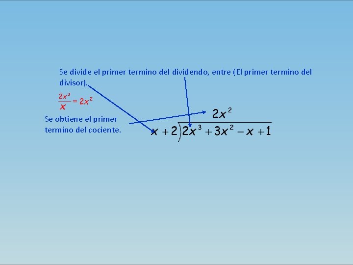 Se divide el primer termino del dividendo, entre (El primer termino del divisor). Se