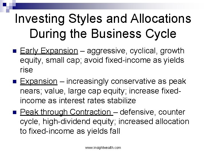 Investing Styles and Allocations During the Business Cycle n n n Early Expansion –