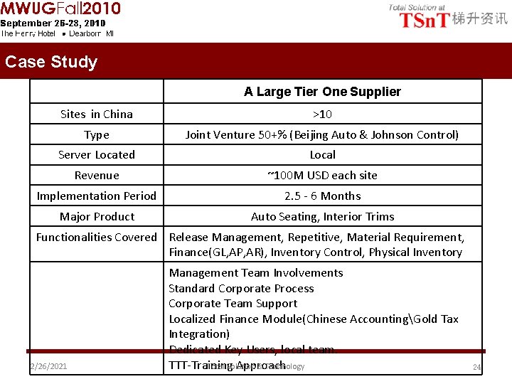 Case Study A Large Tier One Supplier Sites in China >10 Type Joint Venture